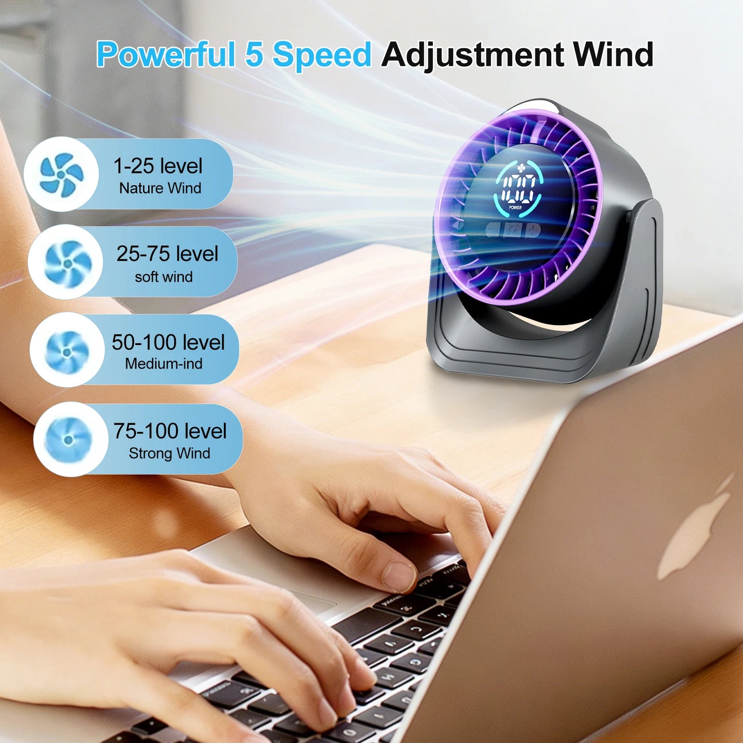 ZNLYRION Rechargeable USB Desk Air Circulation Fan 360° Adjustable 100 Speeds Quiet Table Cooling Fan with Night Light 24H Long Battery Life For Home Office Bedroom Peaceful Pleasures Health and Wellness
