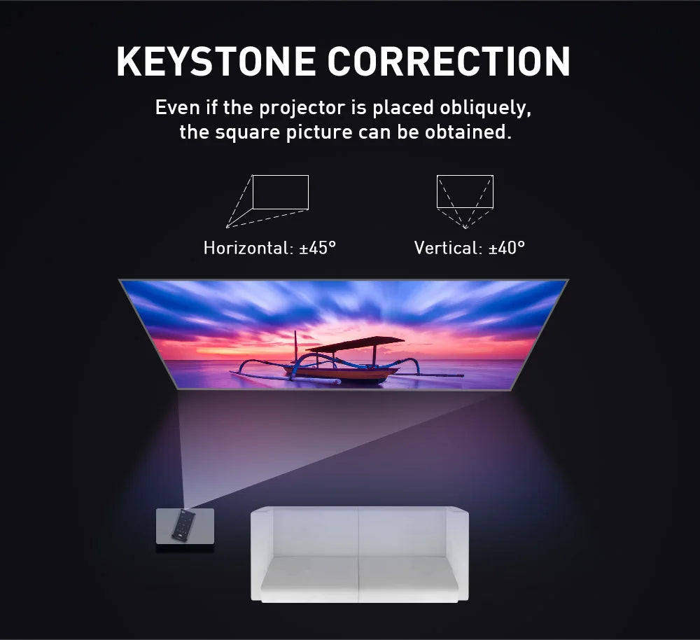 P09-II Portable DLP Mini Pocket Projector Android 9.0 2GB RAM 32GB ROM WIFI5 BT4.2 4K HD Beamer Home Cinema LED Video Projector Peaceful Pleasures Health and Wellness