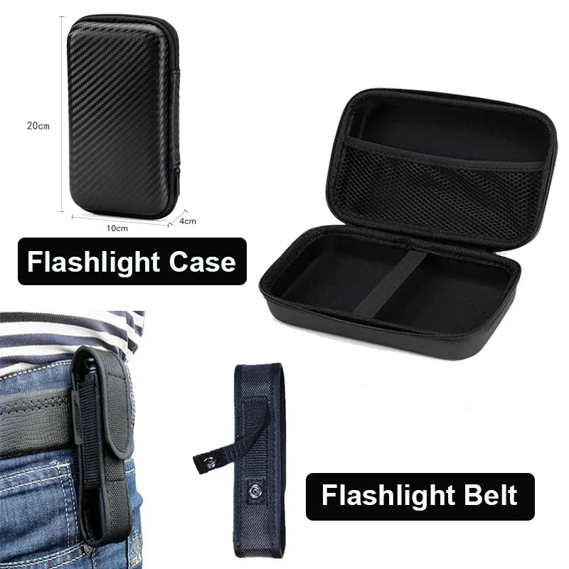 ZHIYU Rechargeable LED Flashlight – 5 Modes, Waterproof Torch