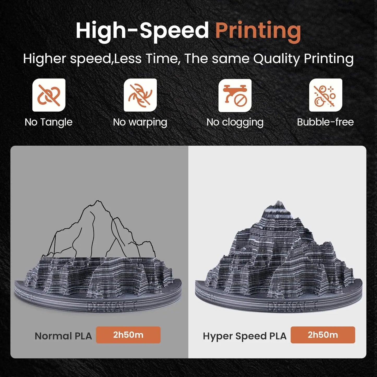 DINGSUN Matte Rainbow PLA Filament 1.75mm | 250g 500g 1KG Spool