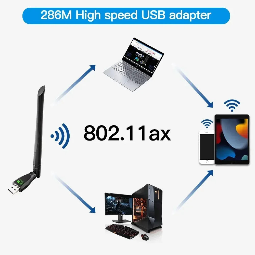 WiFi 6 USB Adapter AX286 2.4GHz 802.11ax Driver-Free Dongle