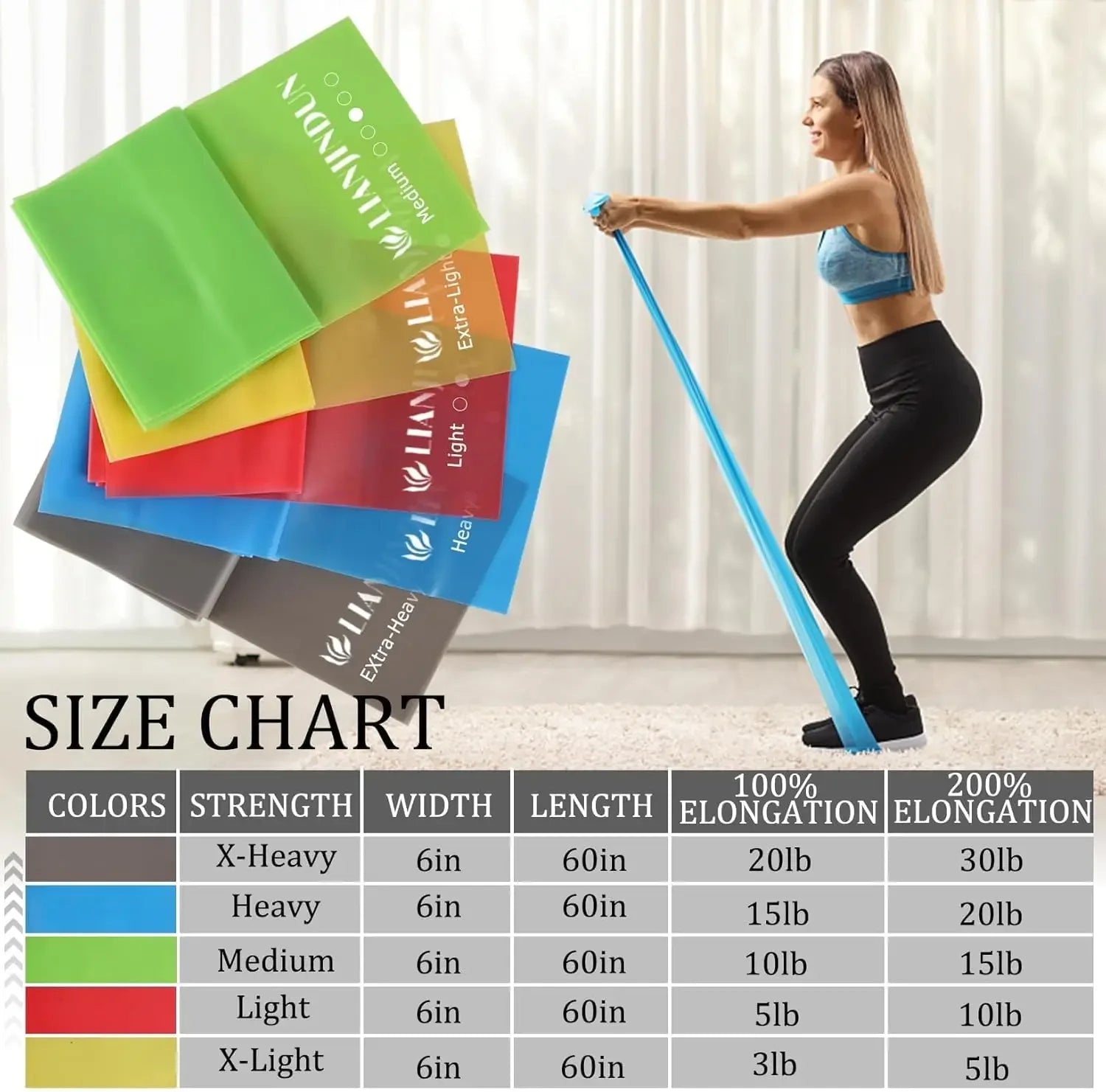 5 Pcs Latex-Free Resistance Bands Set for Pilates, Yoga, Workout - Unisex TPE Material Peaceful Pleasures Health and Wellness