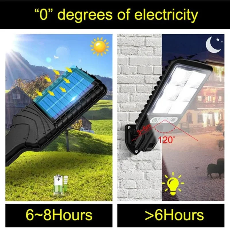Solar Outdoor Led Courtyard Wall Lamp With 3 Mode Waterproof Motion Sensor Security Lighting Street Lights for Garden Patio Path Peaceful Pleasures Health and Wellness