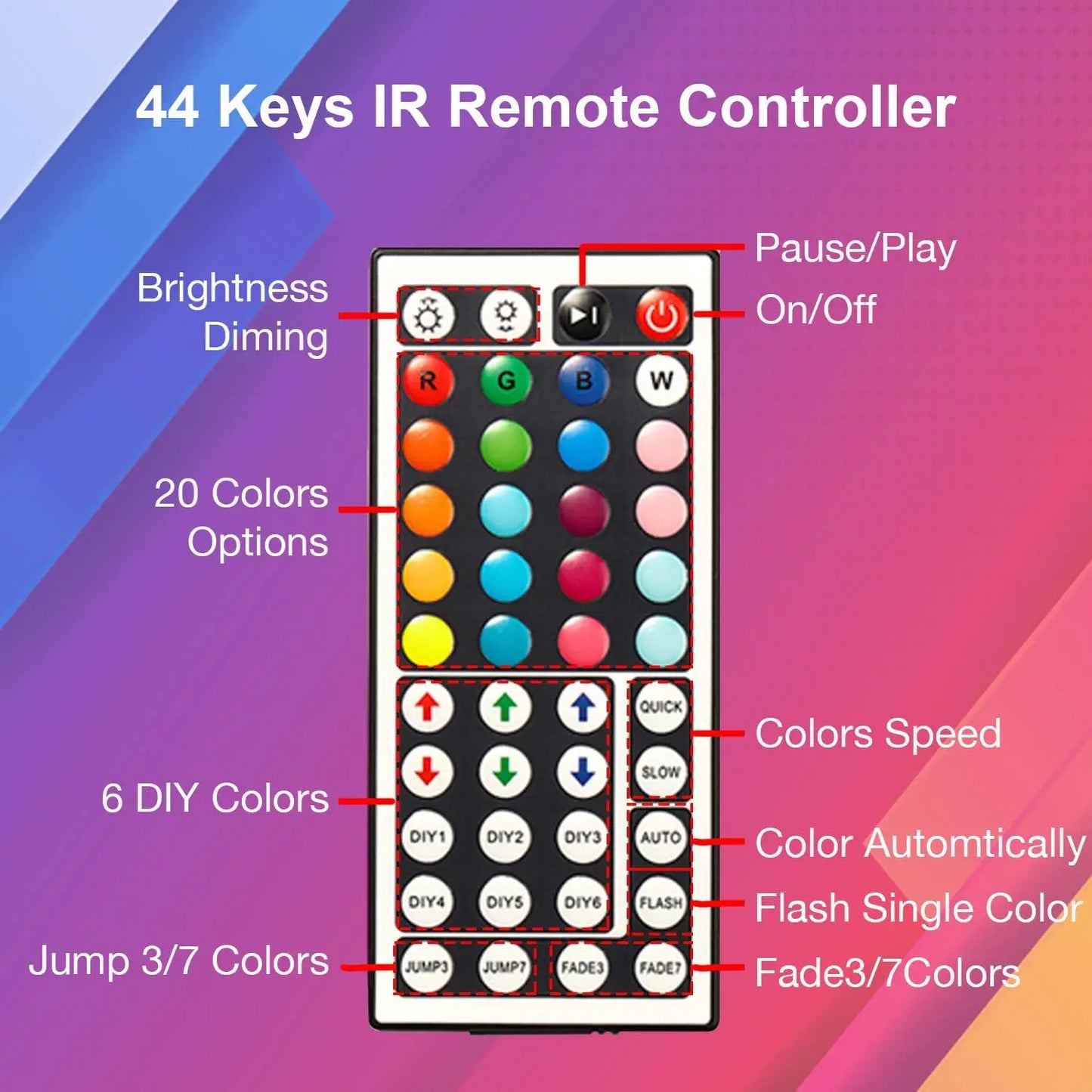 RUNTOIN RGB USB LED Strip Lights 5m–20m | 44-Key Remote