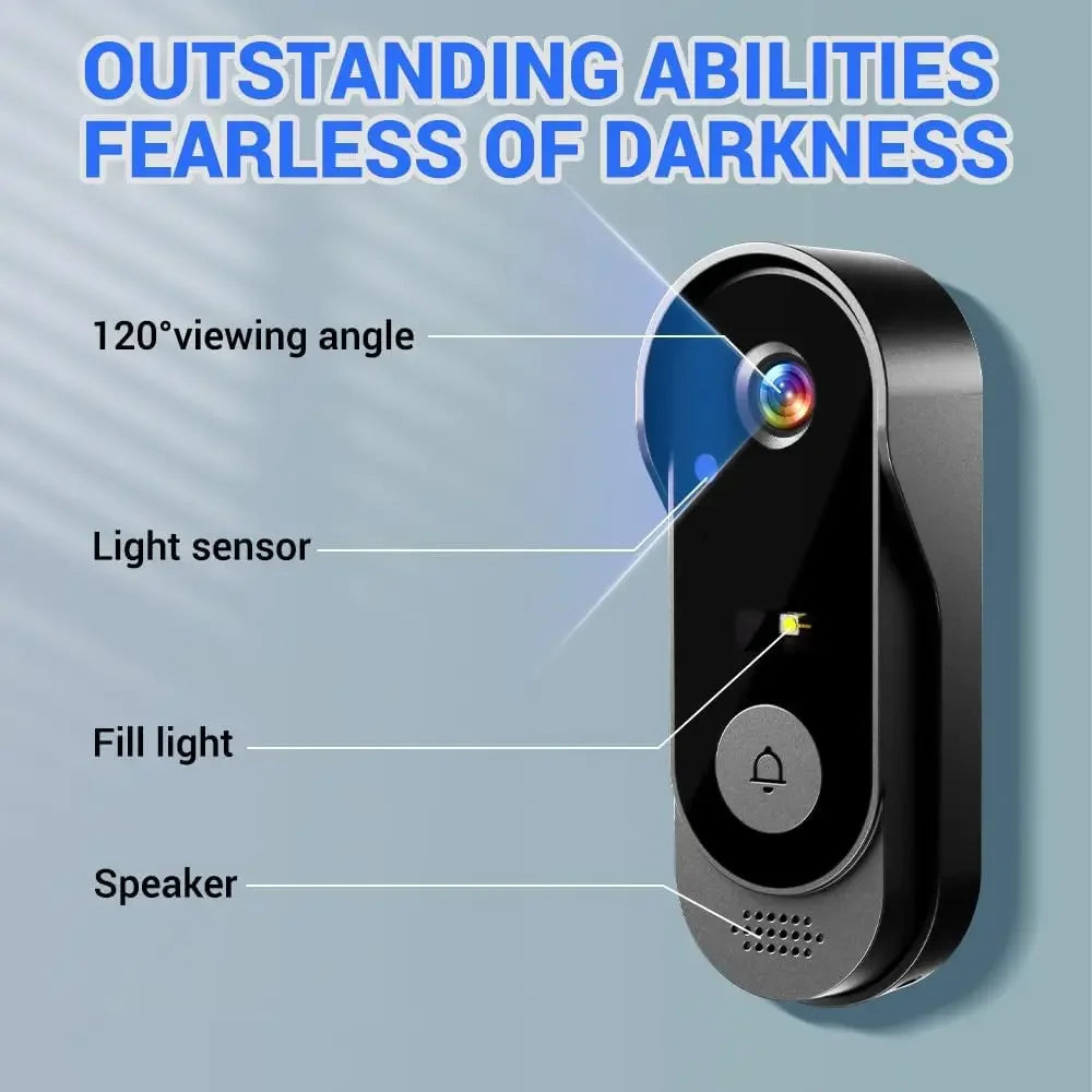 Wireless Video Doorbell with Night Vision, Two-Way Audio, IP66 Waterproof, No Network Required Peaceful Pleasures Health and Wellness