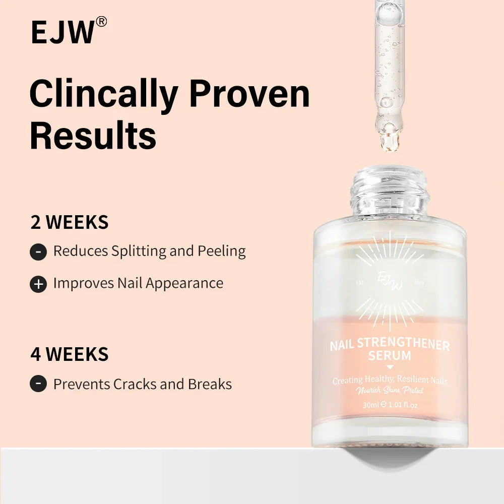 Nail Strengthener Cuticle Oil – Stop Splits, Chips & Cracks