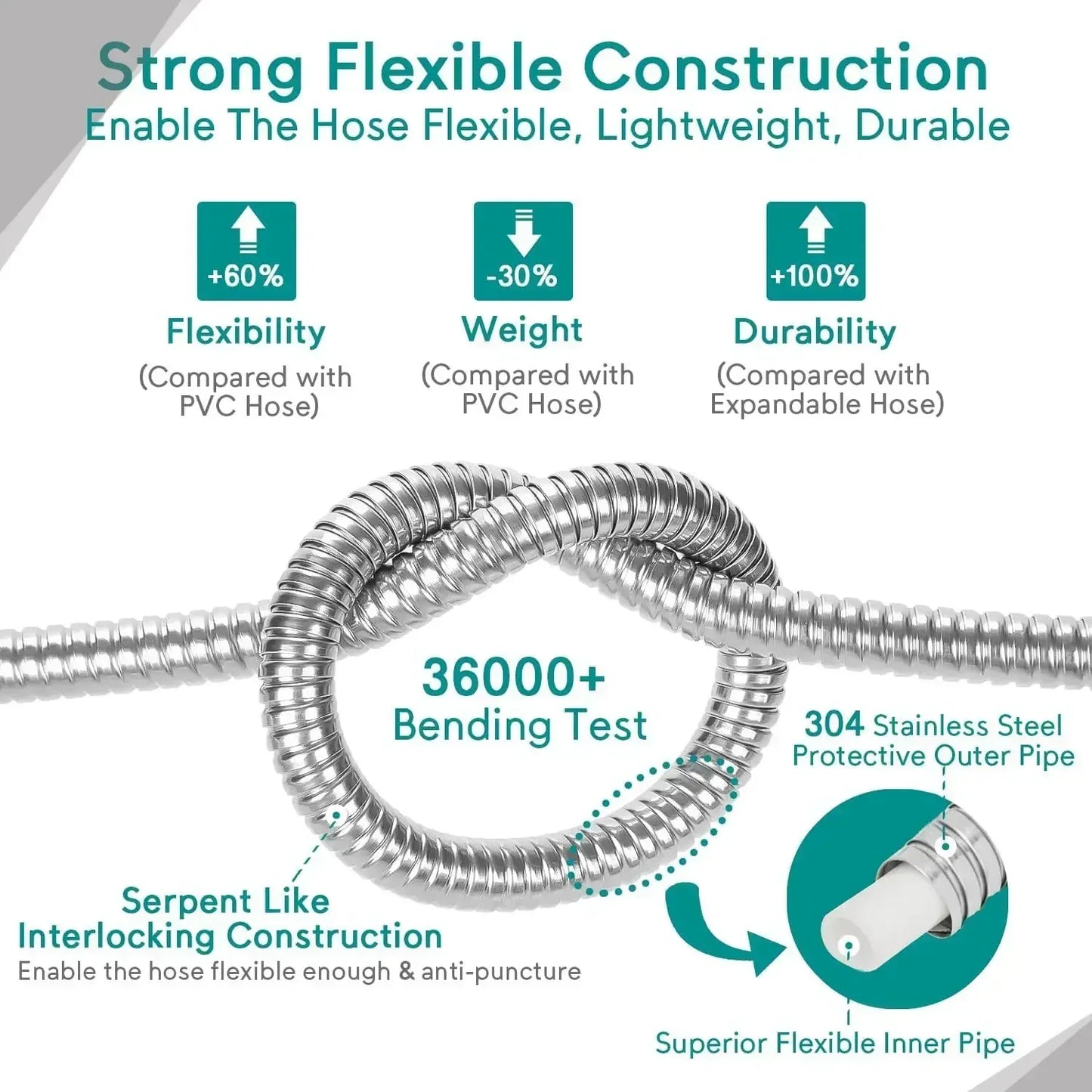 75ft Stainless Steel Garden Hose – Kink-Free Metal Water Hose