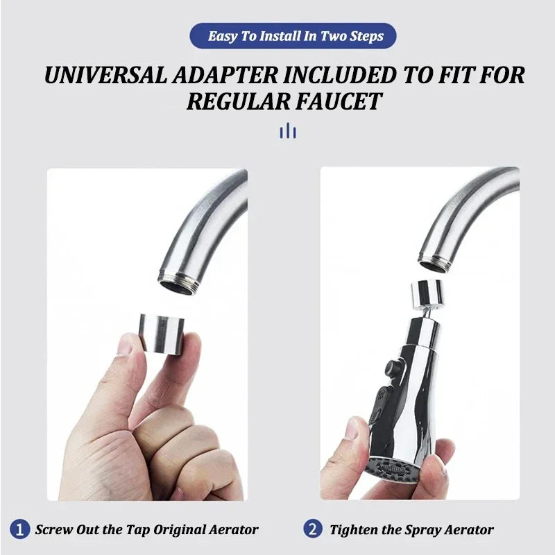 360° Rotating Faucet Extender – 3-Mode Water Saving Spray Head