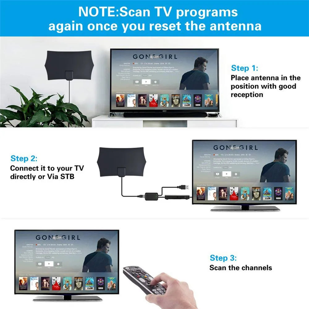 Hexagonal DVB-T2 Digital TV Antenna – 35dBi VHF UHF FM Amplified