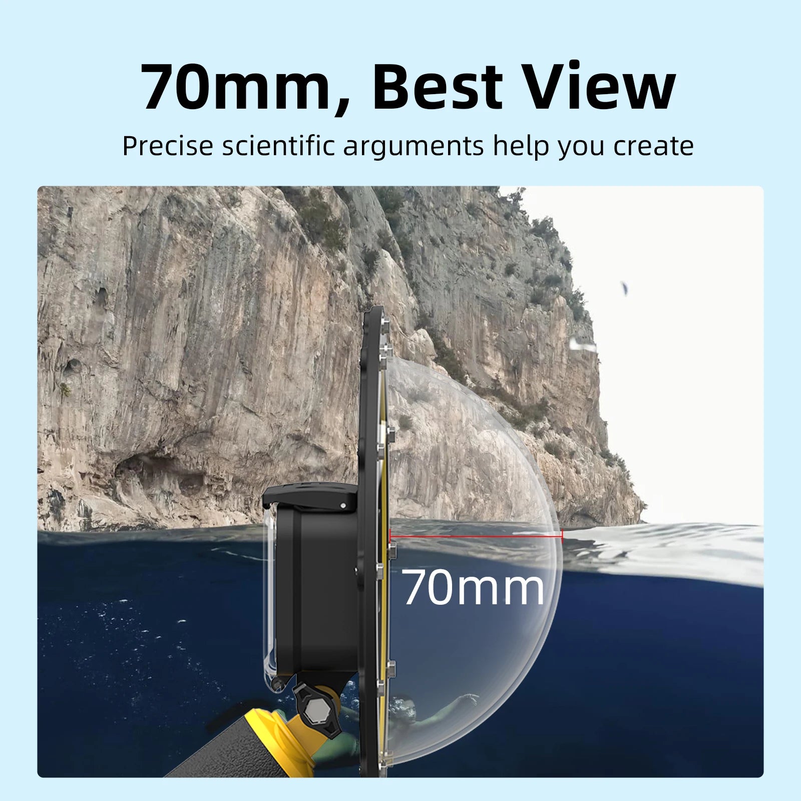 TELESIN 30M Waterproof 6'' Dome Port Underwater Housing Case With Floating Handle Trigger For GoPro Hero 13 12 11 10 9 8 Peaceful Pleasures Health and Wellness