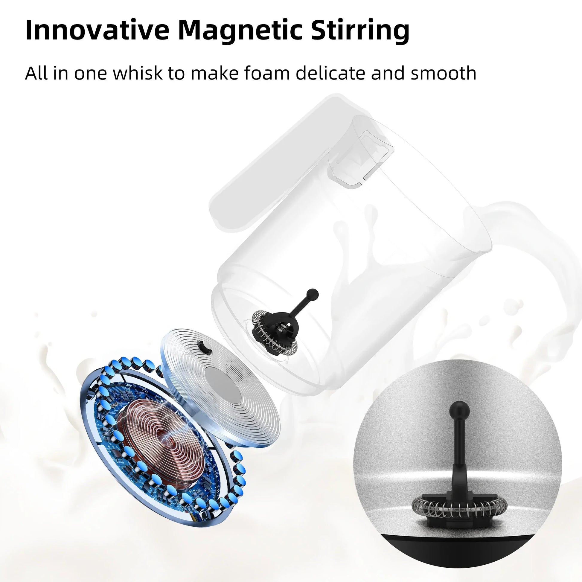 BioloMix 5-in-1 Detachable Milk Frother & Steamer 500W Milk Frother Peaceful Pleasures Health and Wellness