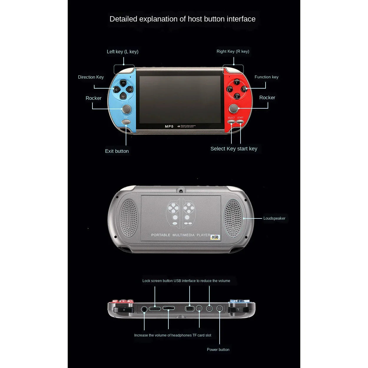 AyeBeau X7 Handheld Retro Game Console | 10,000 Games, 4.3"