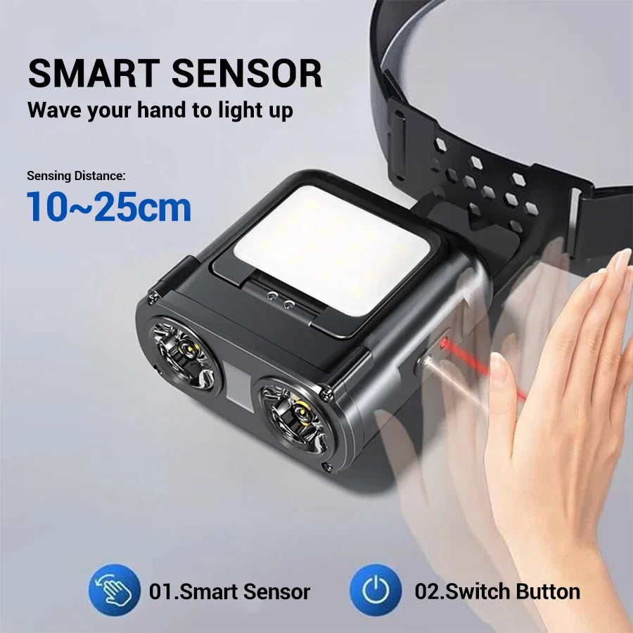 OWL LED Headlamp USB-C Rechargeable 500LM 180° Rotating Light