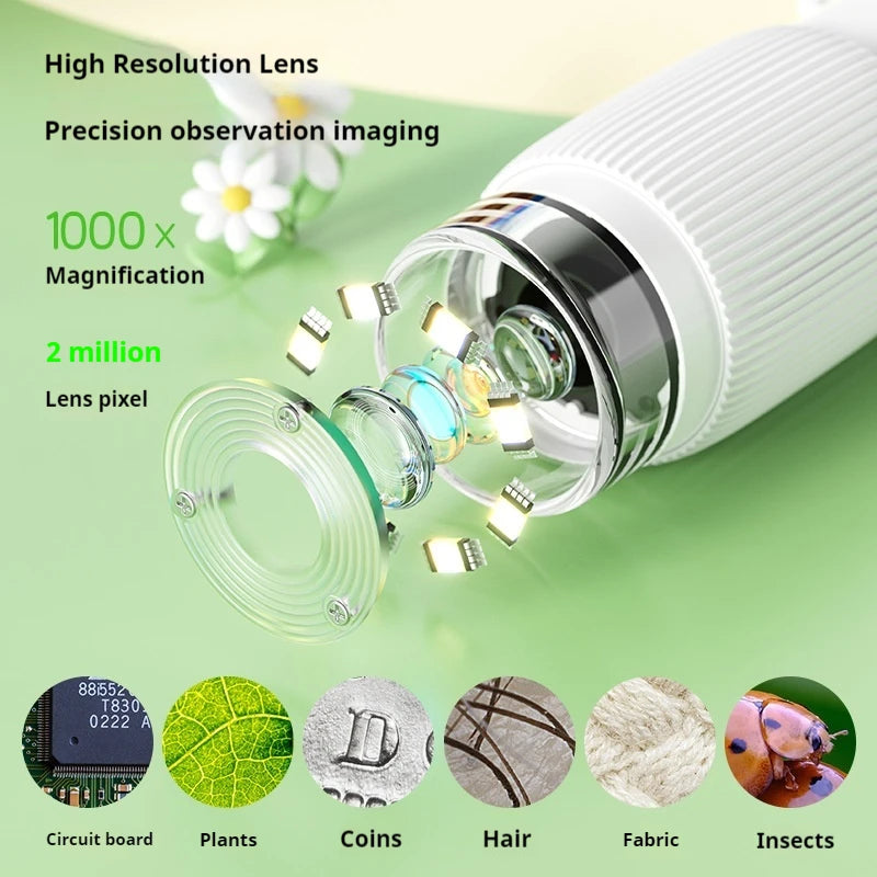 Children's Portable Optical Microscope Magnifying Glass Handheld Mini Student Experimental Science Handheld Microscope Peaceful Pleasures Health and Wellness