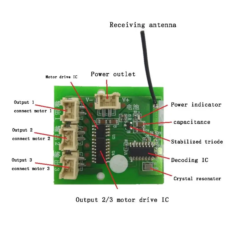 2.4G 6-Channel RC Transmitter & Receiver Kit | DIY Car & Boat