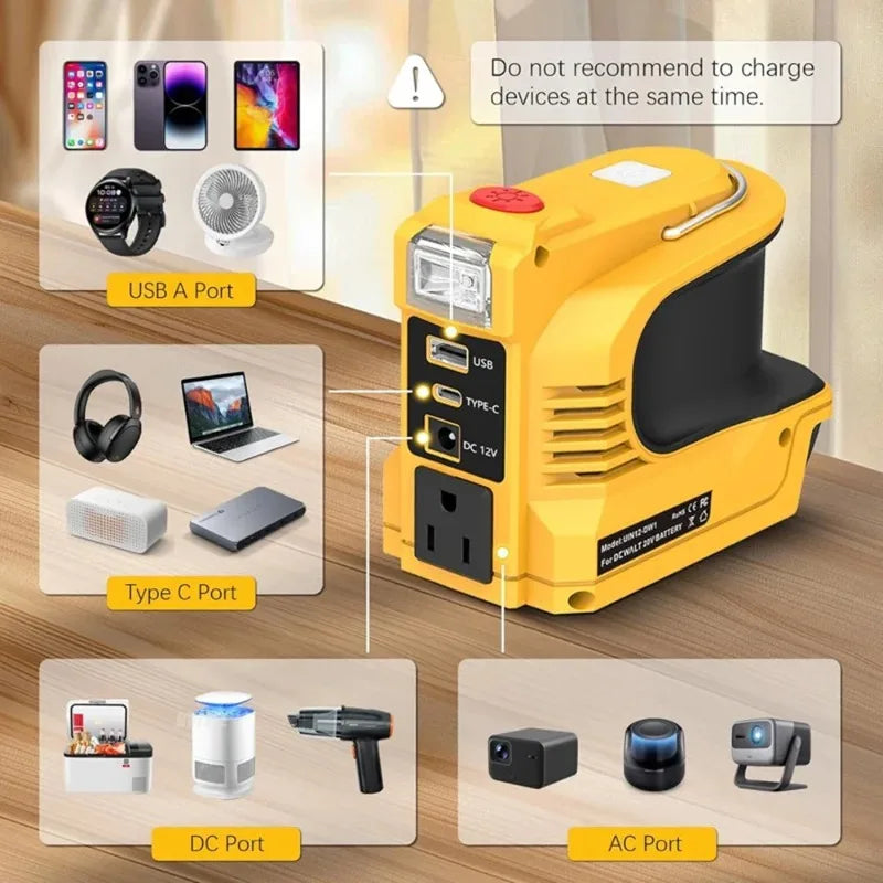 220w Power Plastic Housing for Dc Bicycle Helmet 18v 21v 220v 110v To Ac with Usb Type-C Rechargeable Port Bit Holder Power Tool Peaceful Pleasures Health and Wellness