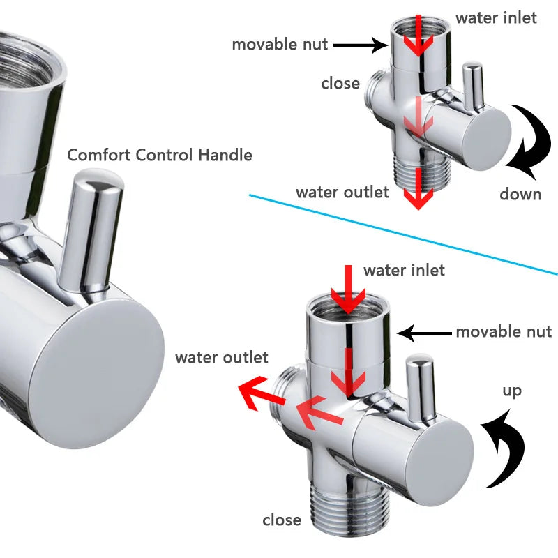 G1/2 3-Way Diverter Valve – Shower, Bidet & Sink T-Adapter