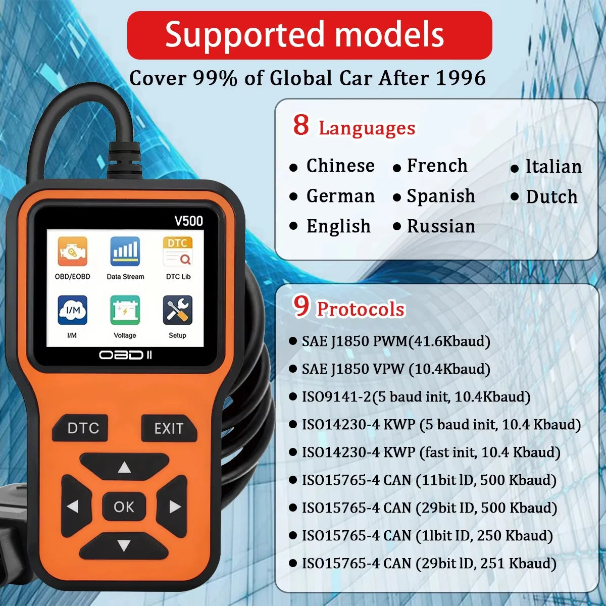 OBD2 Car Fault Code Reader Scanner – All 1996+ Vehicles Peaceful Pleasures Health and Wellness