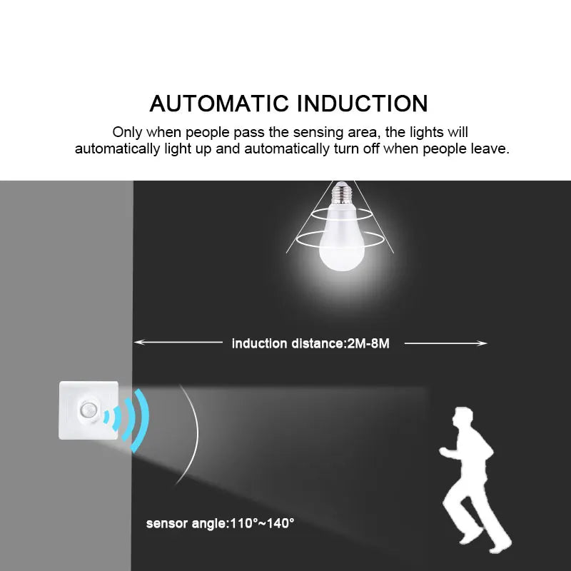PIR Motion Sensor Switch AC110V-220V | Auto Infrared Light