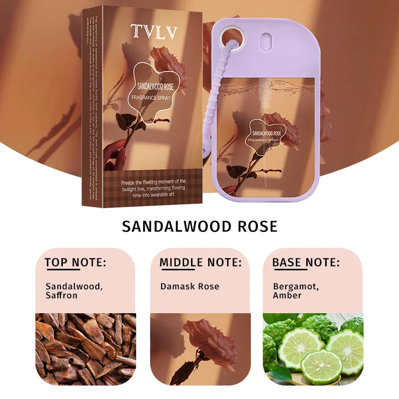 Floral Fruity Fragrance Spray – Alcohol-Free Unisex Perfume 48ml