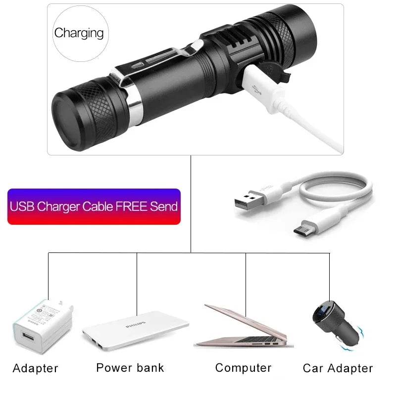 ESMARTER Zoomable USB Rechargeable LED Flashlight 800LM