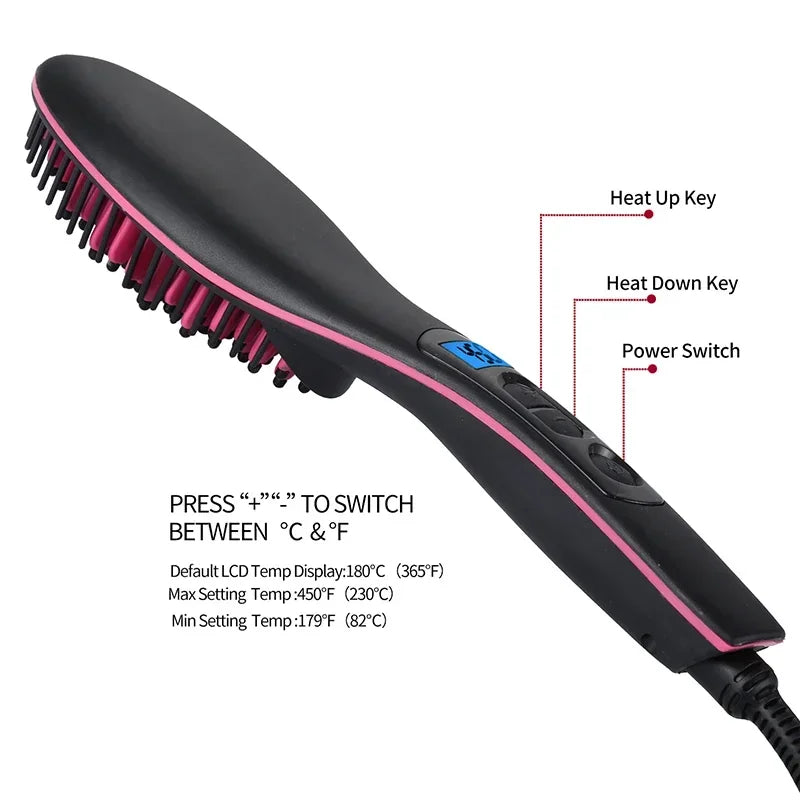 Ceramic Heating Combs Electric Hair Straightener Brush, Professional Styling Tools for Men's Beard Straightener Peaceful Pleasures Health and Wellness