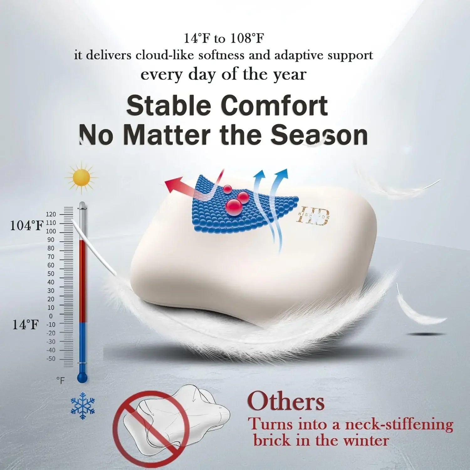 Ergonomic Side Sleeper Pillow for Neck Pain Relief, Cooling Ice Silk Cover, Eco-Friendly & Durable Peaceful Pleasures Health and Wellness