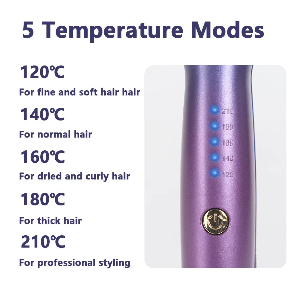 URGGU Automatic Egg Curling Iron | Negative Ion | 5 Temps