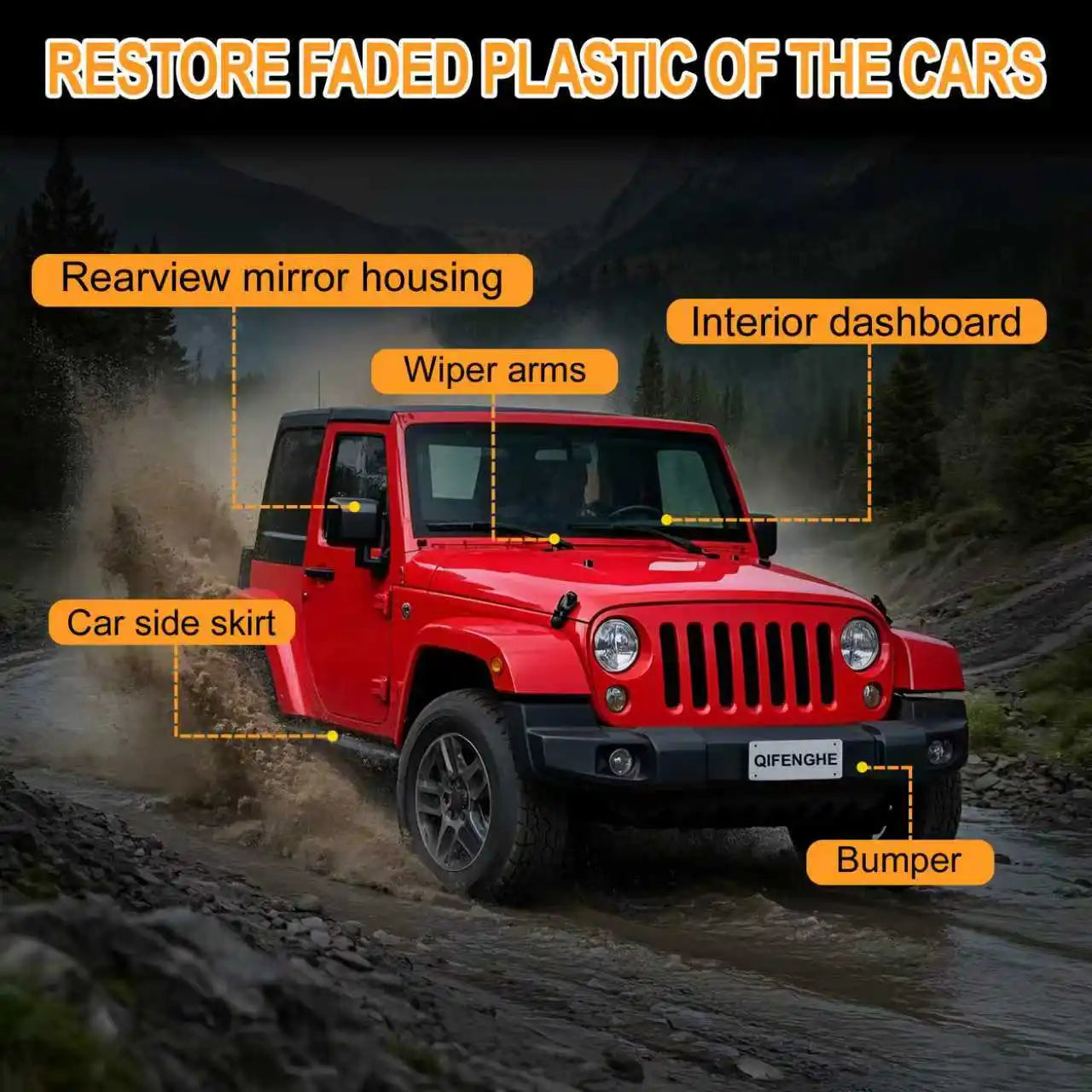 Car Interior Scratch Repair Kit – Plastic Restorer & Wax