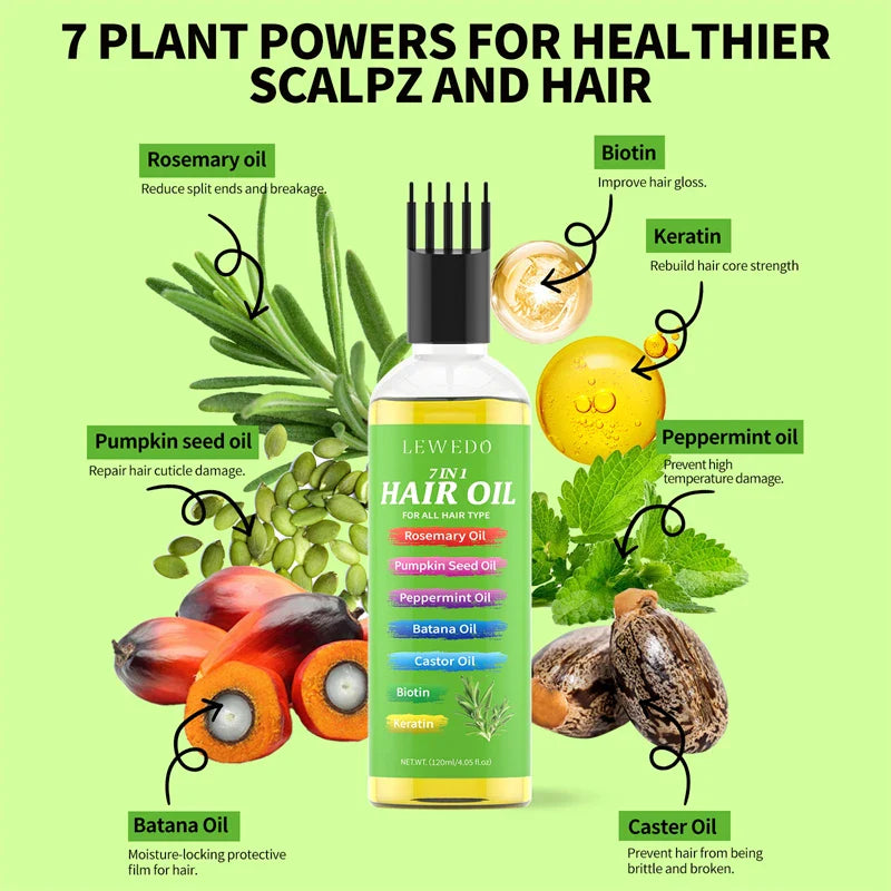 LEWEDO 7-in-1 Hair Growth Oil – Rosemary, Biotin & Keratin