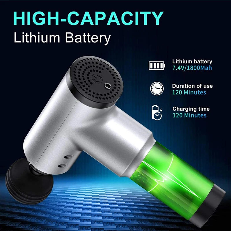 Professional High Quality Handheld Deep Tissue Muscle Percussion Gun Portable Fascia Massager for Head Massage Peaceful Pleasures Health and Wellness