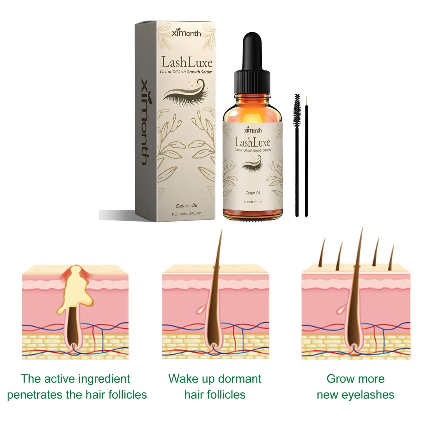 Ximonth Eyelash Growth Serum – Fuller, Longer, Thicker Lashes