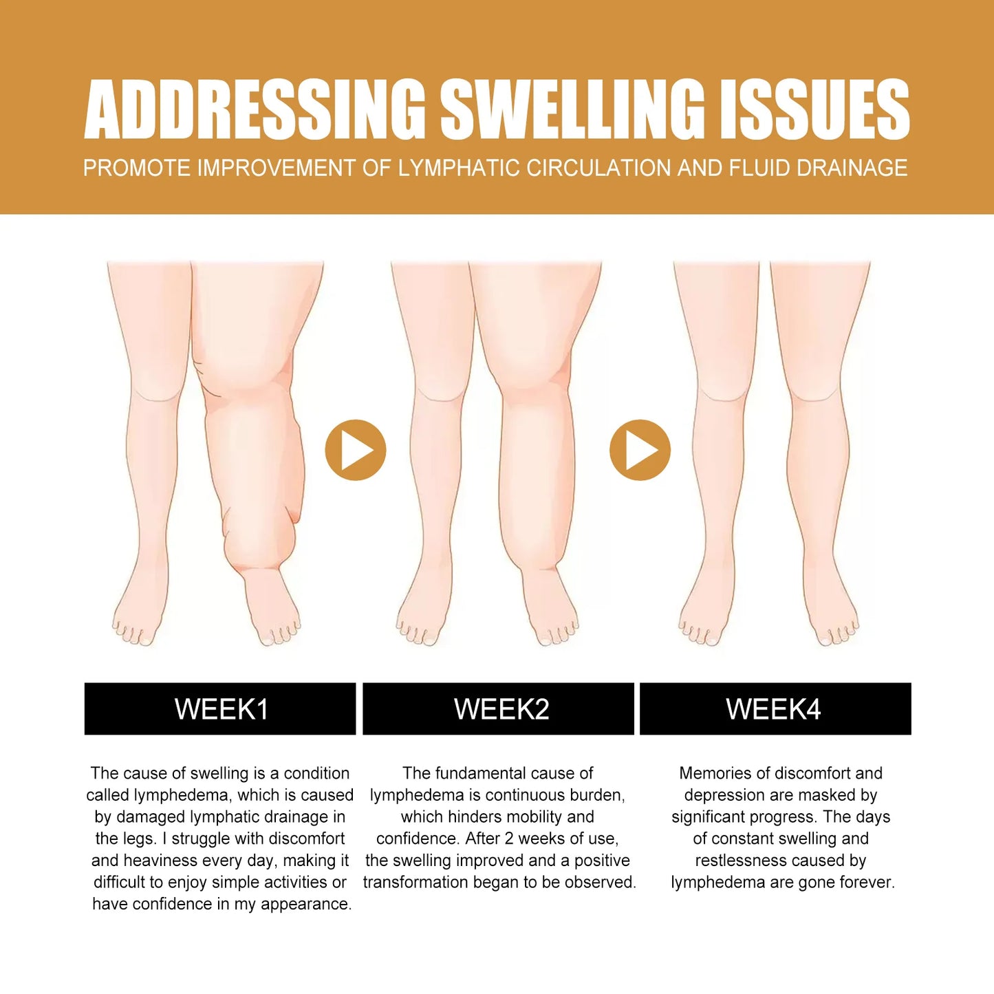 Fat Burning Slimming Essential Oil – Anti-Cellulite Firming