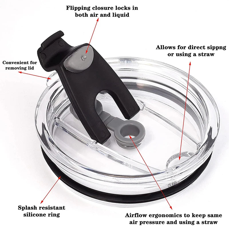 20 OZ Spill-Proof Replacement Travel Mug Lids | 1-2 Pack