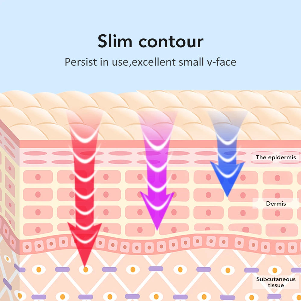 Dual Light Microcurrent Facial Massager Home Face Sculpting Lifting Tightening Skin Care Beauty Double Chin Reduce V Line Peaceful Pleasures Health and Wellness