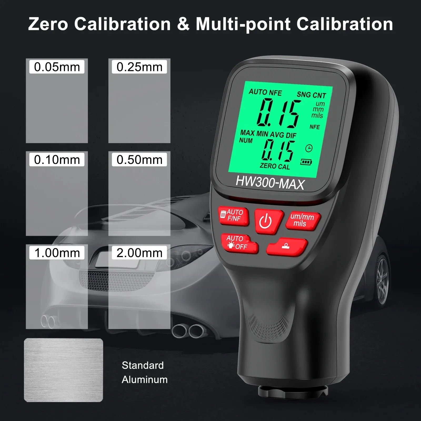 HW300-MAX Digital Coating Thickness Meter Paint Thickness Gauge Large Range Detector for Metal Peaceful Pleasures Health and Wellness