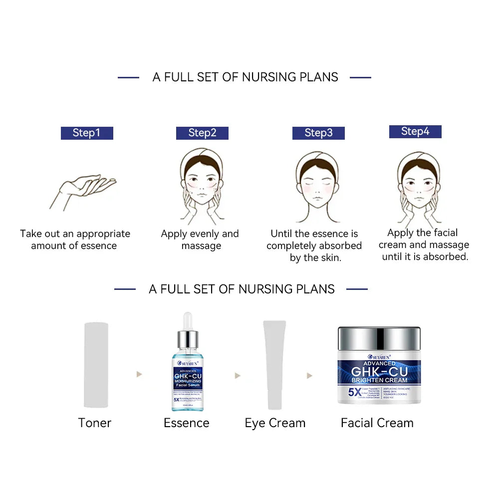 SUYARUN GHK-CU Anti-Aging Face Cream & Serum | All Skin Types