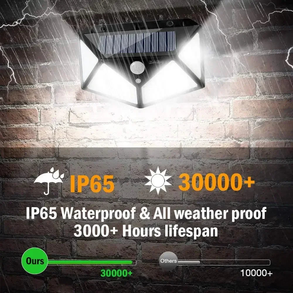 Solar Powered 100 LED Motion Sensor Wall Light, Waterproof Outdoor Security Lamp for Garden, Fence, Yard, Pathway Decoration Peaceful Pleasures Health and Wellness