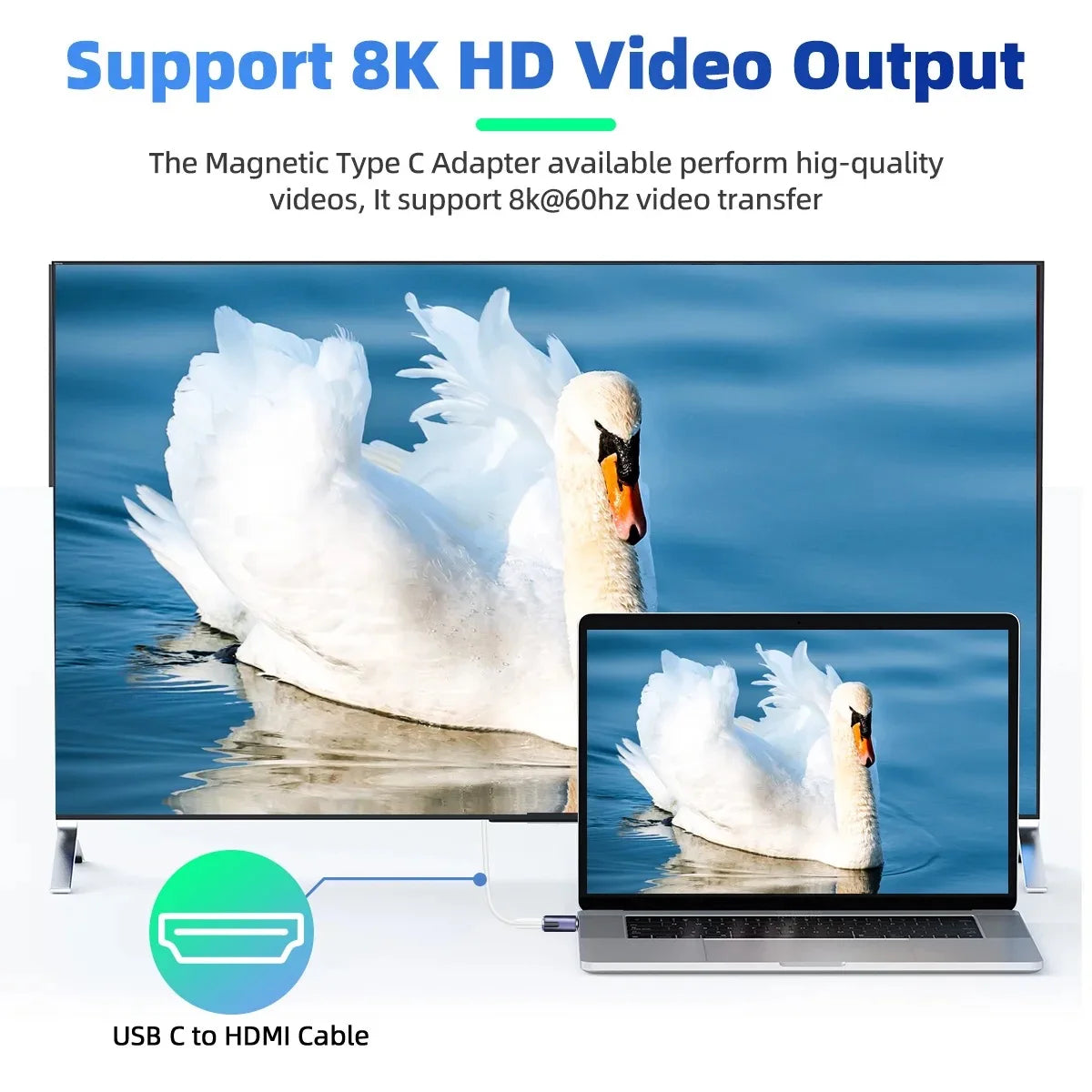 Magnetic USB-C Adapter USB4 Thunderbolt 3 140W 40Gbps 8K@60Hz Peaceful Pleasures Health and Wellness