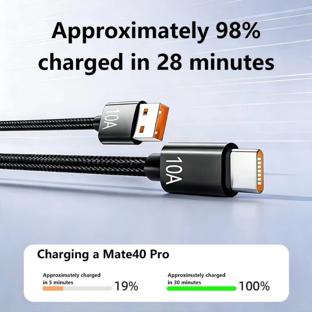 240W USB-A to USB-C Fast Charging Cable | 6A Braided 1–3M