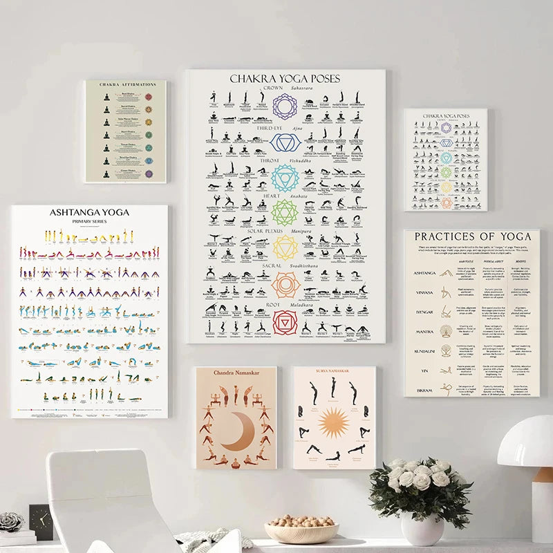 Minimalism Yoga Secrets Teaching Illustration And Chakra Meditation Art Poster Canvas Printing Yoga Studio Wall Decor Painting Peaceful Pleasures Health and Wellness