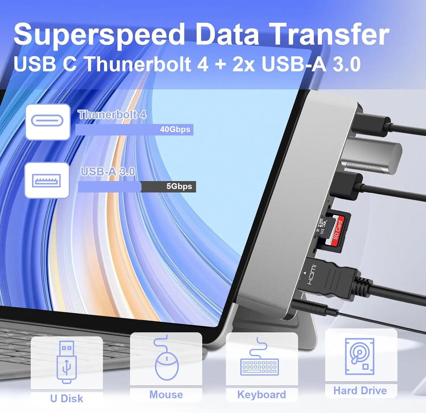 USB hub with Thunderbolt 4 and USB-A 3.0 connections in front of a computer screen.