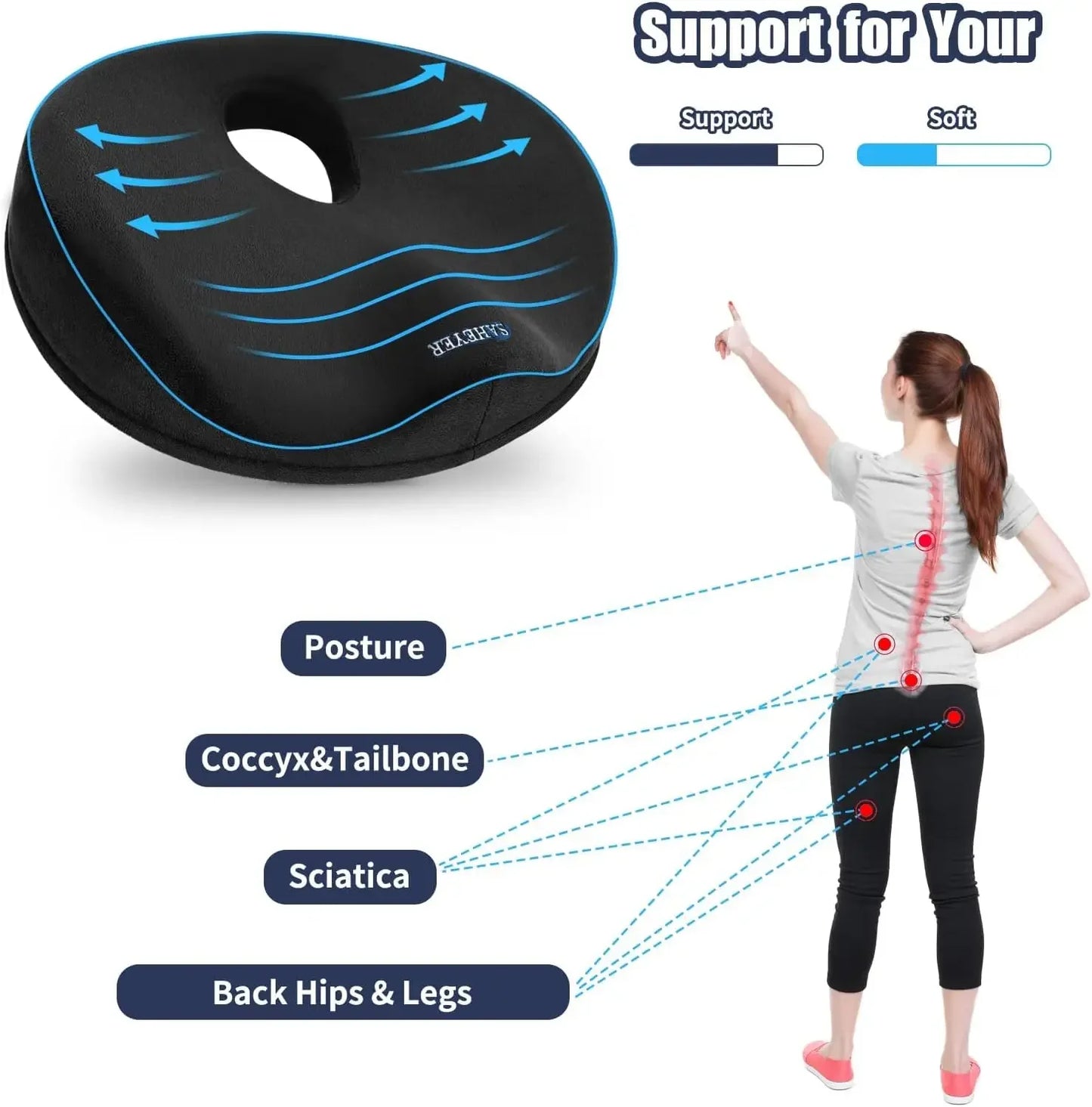 Memory Foam Donut Cushion for Tailbone Pain Relief, Sciatica & Hemorrhoids - Comfortable Seat Pillow for Office, Car & Home Use Peaceful Pleasures Health and Wellness