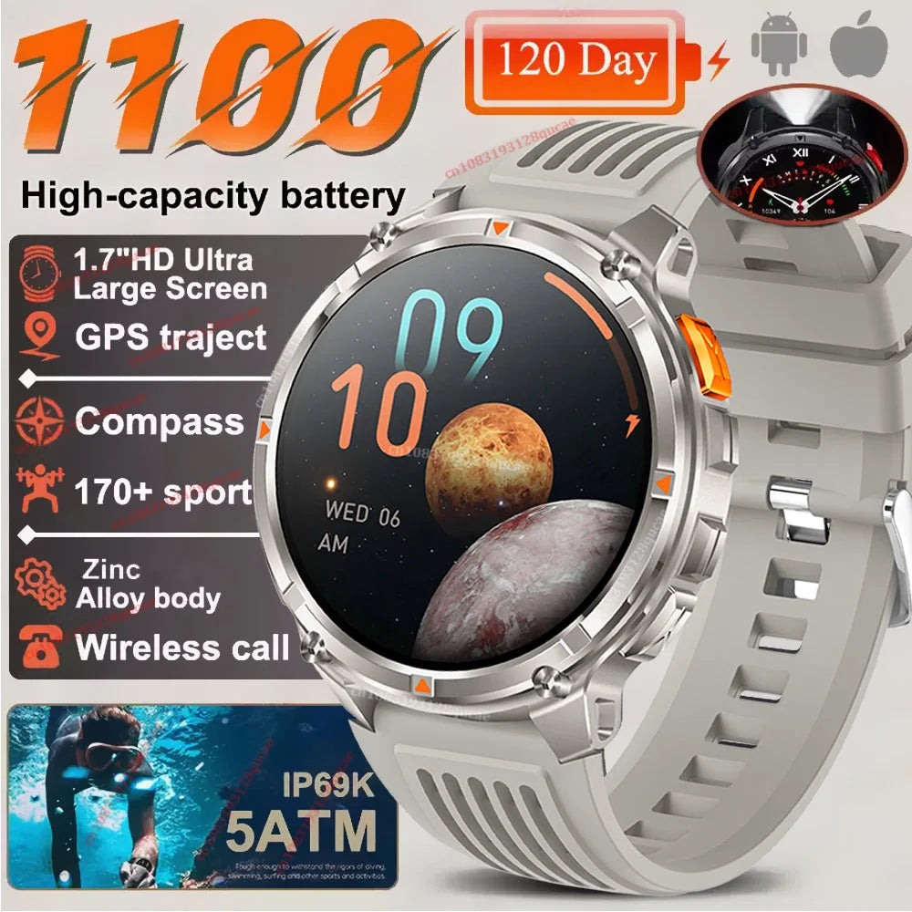 Ola Esporte T-Rex3 Ultra Smart Watch | 1100mAh, 1.7" AMOLED