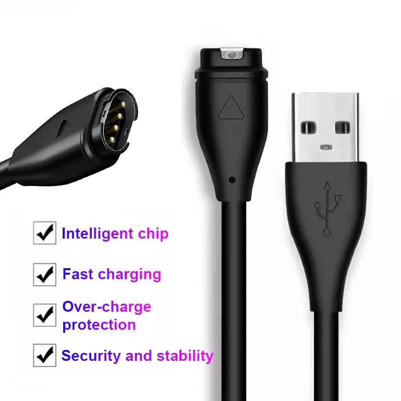 USB-C Charger Cable for Garmin Fenix 8 7 6 5 Series Peaceful Pleasures Health and Wellness