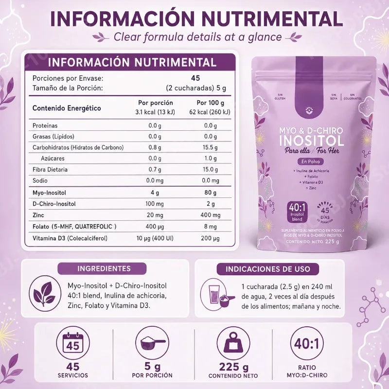 Myo & D-Chiro Inositol Powder 40:1 | Folate, D3 & Zinc