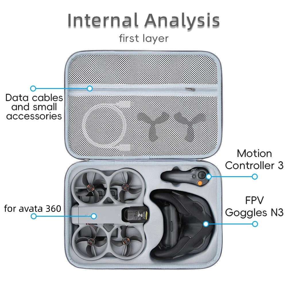 PU Carrying Case For DJI Avata 360 Motion Control Kit Large-Capacity Goggles N3 Includes A Shoulder Strap For Convenient travel Peaceful Pleasures Health and Wellness