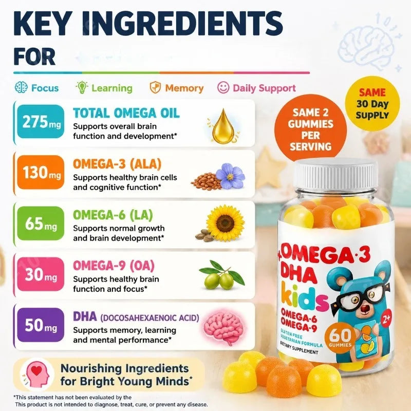 Omega-3 DHA Kids Gummies 60ct | Vegetarian & Gluten Free
