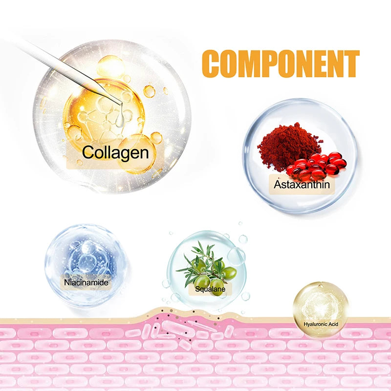 Astaxanthin Collagen Ampoule Essence Gentle Moisturizing Multi-effect Rejuvenation Serum Smooth Soft Skin For All Skin Types Peaceful Pleasures Health and Wellness