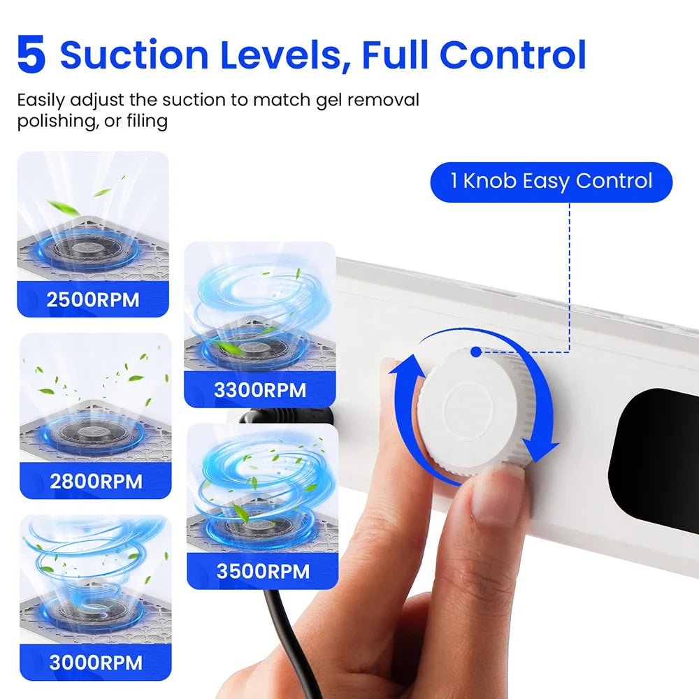 2500/2800/3000/3300/3500rpm Speed Adjustable Brushless Nail Dust Extractor Powerful Twin Turbo Vacuum Nail Dust Collector Peaceful Pleasures Health and Wellness